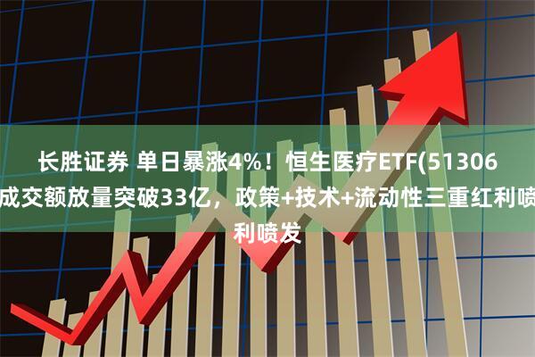 长胜证券 单日暴涨4%！恒生医疗ETF(513060)成交额放量突破33亿，政策+技术+流动性三重红利喷发