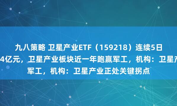 九八策略 卫星产业ETF（159218）连续5日“吸金”累计超1.4亿元，卫星产业板块近一年跑赢军工，机构：卫星产业正处关键拐点